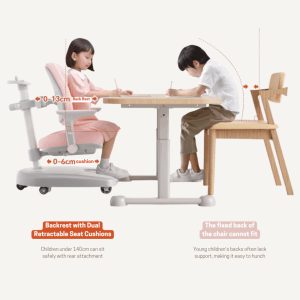 Noto Adjustable Study Chair - (Pink & Blue) - Image 12